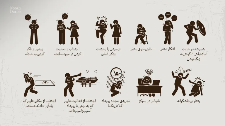 علائم PTSD