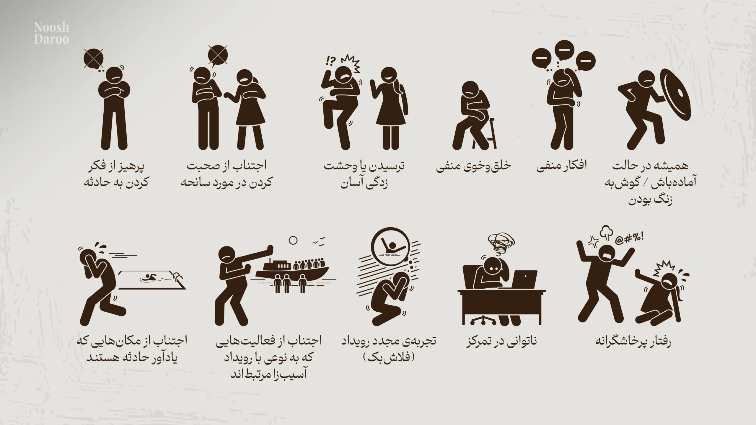 علائم PTSD