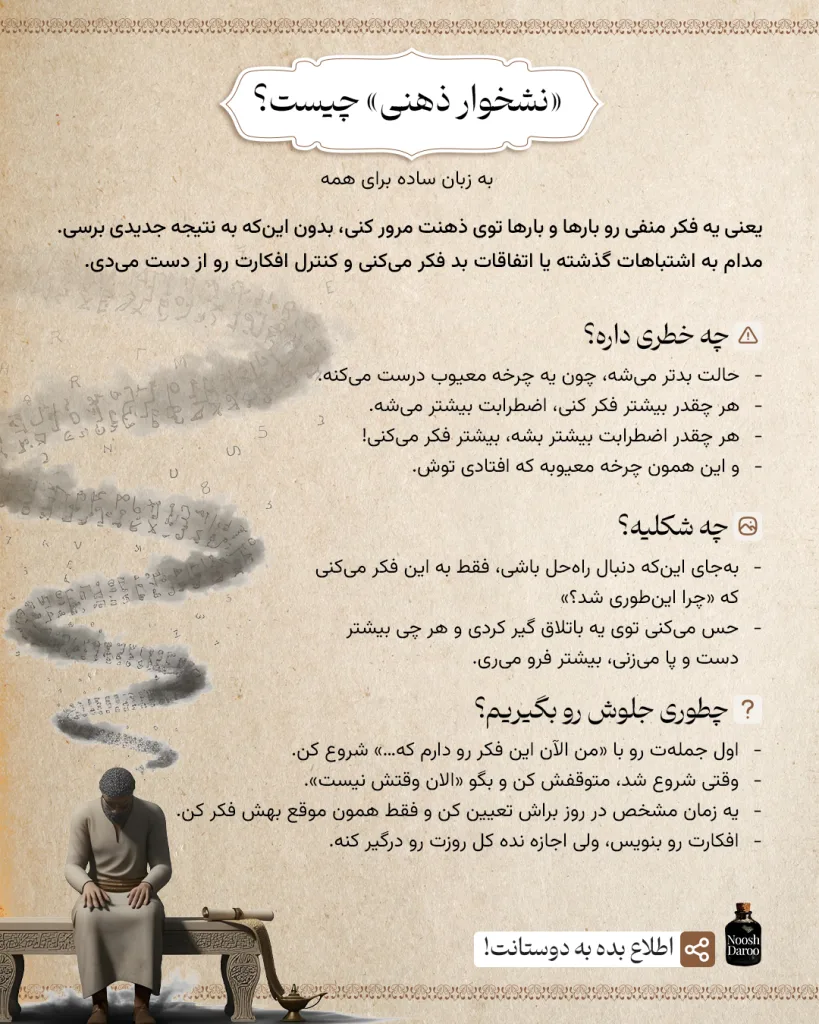 پوستر نشخوار ذهنی با این محتوا: شخوار ذهنی یعنی درگیر شدنِ مداوم با یک فکر یا مشکل، بدون رسیدن به راهحل. این حالت مثل چرخیدن ذهن روی یک موضوع آزاردهنده و تکراری است. نشخوار ذهنی میتواند اضطراب و افسردگی را تشدید کند و آرامش و خواب را مختل کند. همچنین باعث کاهش تمرکز و فرسودگی روانی میشود.