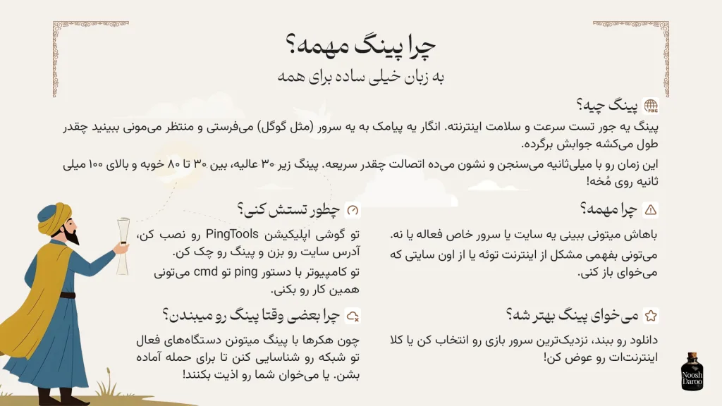 پوستر در مورد پینگ با این محتوی خلاصه: پینگ مدت‌زمانی است که طول می‌کشد تا یک بسته اطلاعات از دستگاه شما به سرور برسد و پاسخ برگردد. هرچه پینگ کمتر باشد، ارتباط شما سریع‌تر و روان‌تر است، به‌ویژه در بازی‌های آنلاین و تماس‌های ویدیویی.