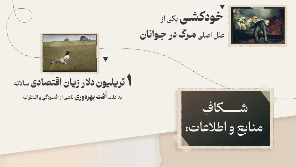 پوستر شامل دو نقاشی معروف است: در سمت چپ دختری نشسته بر علفزار به‌سمت یک خانه دوردست نگاه می‌کند و در سمت راست، مردی خمیده در مقابل صحنه‌ای تاریک و صنعتی دیده می‌شود. متن اشاره می‌کند که خودکشی یکی از علل اصلی مرگ در جوانان است و افسردگی و اضطراب سالانه ۱ تریلیون دلار زیان اقتصادی به‌همراه دارند.