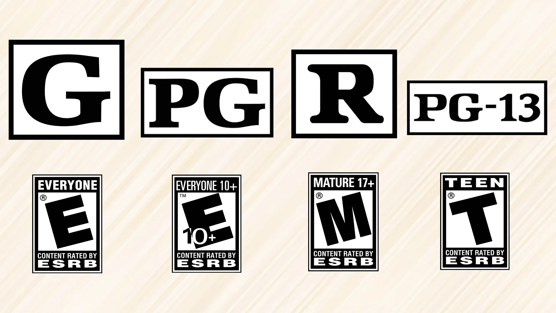 تصویر مجموعه‌ای از نمادهای رده‌بندی سنی برای فیلم‌ها و بازی‌های ویدیویی را نشان می‌دهد که میزان مناسب بودن محتوا برای گروه‌های سنی مختلف را مشخص می‌کنند. نمادهایی مانند G، PG، PG-13 و R مربوط به فیلم‌ها هستند، در حالی که حروف E، E10+، T و M مربوط به بازی‌ها بوده و توسط سازمان ESRB تعیین شده‌اند.