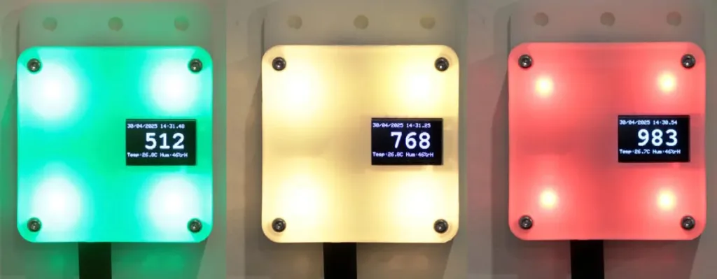  سه دستگاه سنجش کیفیت هوا را نشان می‌دهد که هر کدام با نور متفاوتی روشن شده‌اند: سبز، زرد و قرمز. نمایشگر هر دستگاه عددی بین ۵۱۲ تا ۹۸۳ را نشان می‌دهد که بیانگر غلظت دی‌اکسیدکربن در هواست و با تغییر رنگ، وضعیت خوب، متوسط و ناسالم هوا را هشدار می‌دهند.





