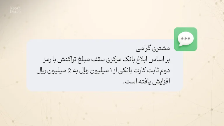 پیامی به مشتریان نمایش داده شده که اعلام می‌کند طبق ابلاغ بانک مرکزی، سقف تراکنش با رمز دوم ثابت کارت بانکی از ۱ میلیون ریال به ۵ میلیون ریال افزایش یافته است. در سمت راست تصویر یک آیکون سِبز با نماد چت یا پیامک دیده می‌شود که نشانگر اطلاع‌رسانی از طریق پیام است.